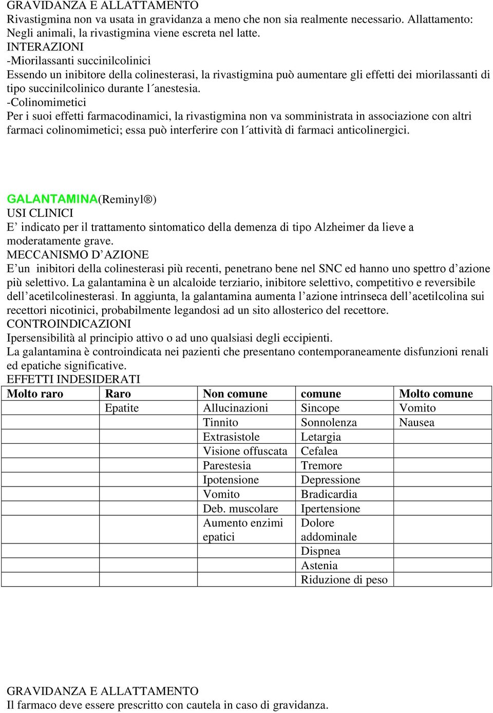 -Colinomimetici Per i suoi effetti farmacodinamici, la rivastigmina non va somministrata in associazione con altri farmaci colinomimetici; essa può interferire con l attività di farmaci