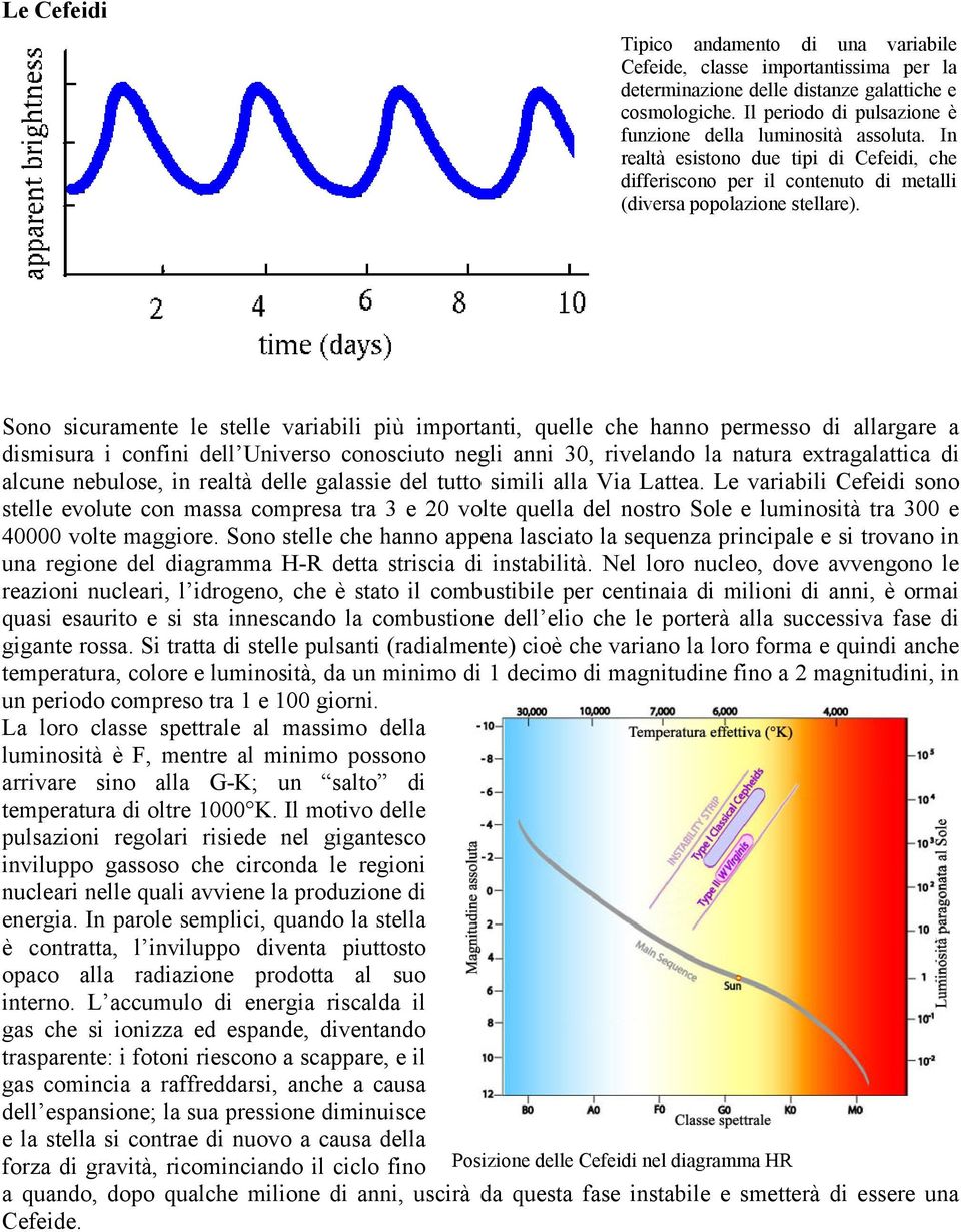 Sono sicuramente le stelle variabili più importanti, quelle che hanno permesso di allargare a dismisura i confini dell Universo conosciuto negli anni 30, rivelando la natura extragalattica di alcune