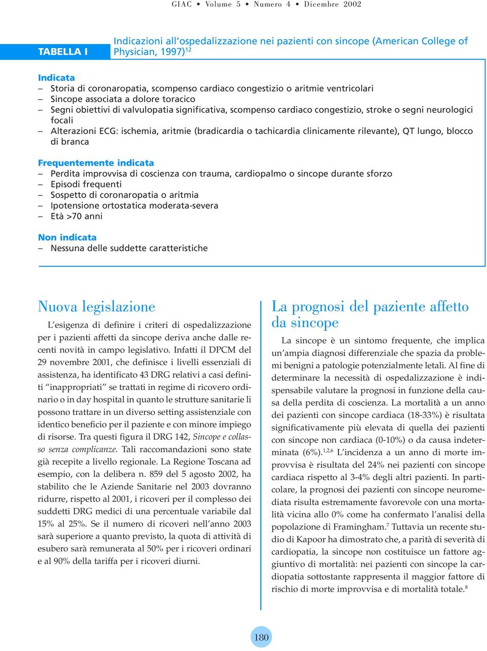 ECG: ischemia, aritmie (bradicardia o tachicardia clinicamente rilevante), QT lungo, blocco di branca Frequentemente indicata Perdita improvvisa di coscienza con trauma, cardiopalmo o sincope durante