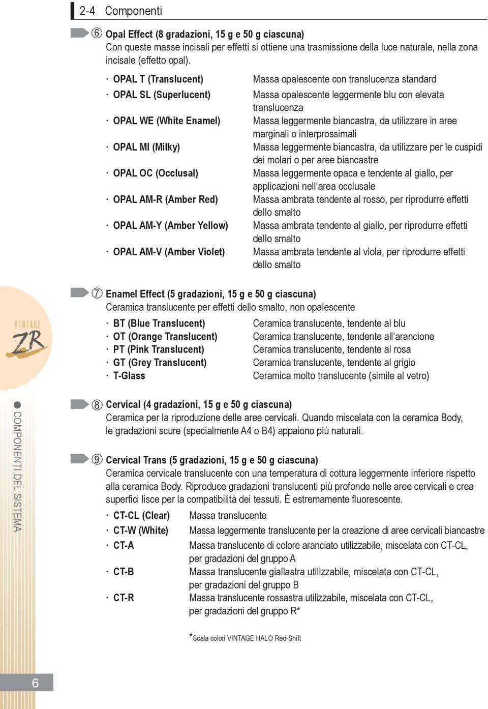 da utilizzare in aree marginali o interprossimali OPAL MI (Milky) Massa leggermente biancastra, da utilizzare per le cuspidi dei molari o per aree biancastre OPAL OC (Occlusal) Massa leggermente