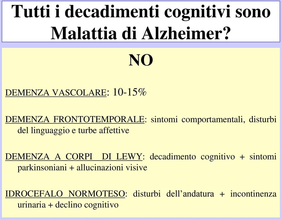 del linguaggio e turbe affettive DEMENZA A CORPI DI LEWY: decadimento cognitivo + sintomi