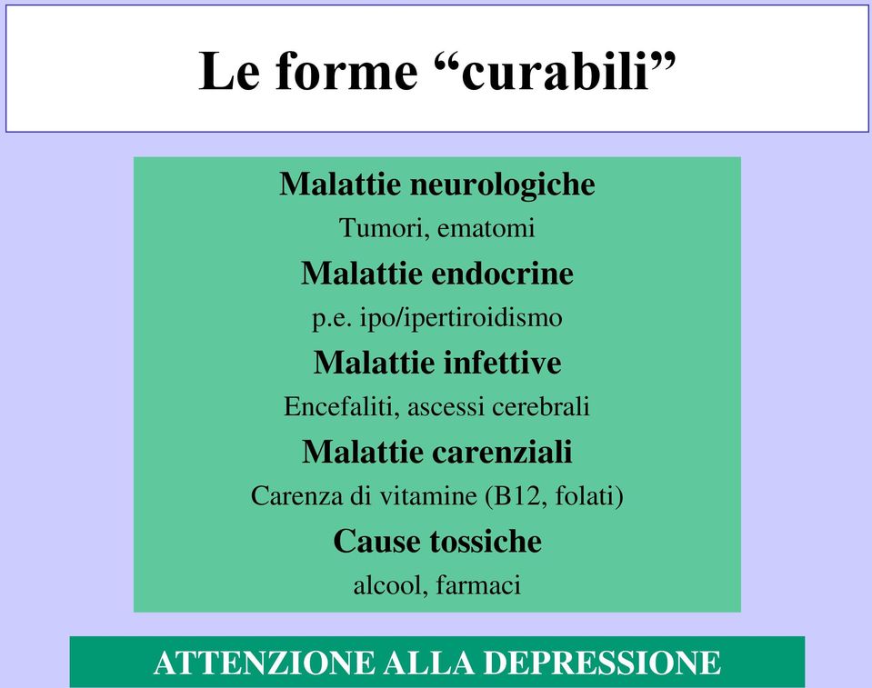 ascessi cerebrali Malattie carenziali Carenza di vitamine (B12,