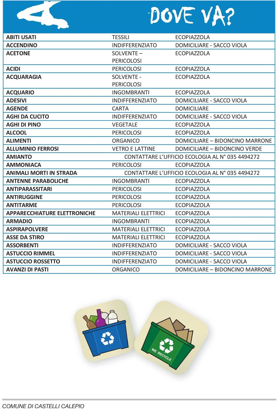 ECOLOGIA AL N 035 4494272 AMMONIACA PERICOLOSI ANIMALI MORTI IN STRADA CONTATTARE L UFFICIO ECOLOGIA AL N 035 4494272 ANTENNE PARABOLICHE INGOMBRANTI ANTIPARASSITARI PERICOLOSI ANTIRUGGINE PERICOLOSI