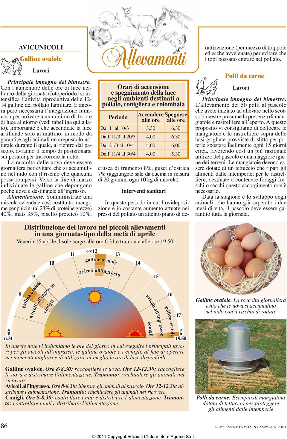 È ancora però necessaria l integrazione luminosa per arrivare a un minimo di 14 ore di luce al giorno (vedi tabellina qui a lato).