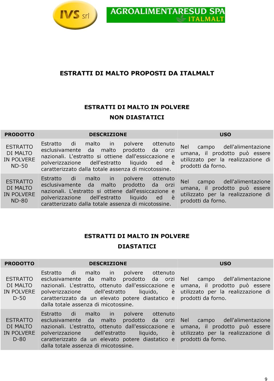 L'estratto si ottiene dall'essiccazione e polverizzazione dell'estratto liquido ed è caratterizzato dalla totale assenza di micotossine.