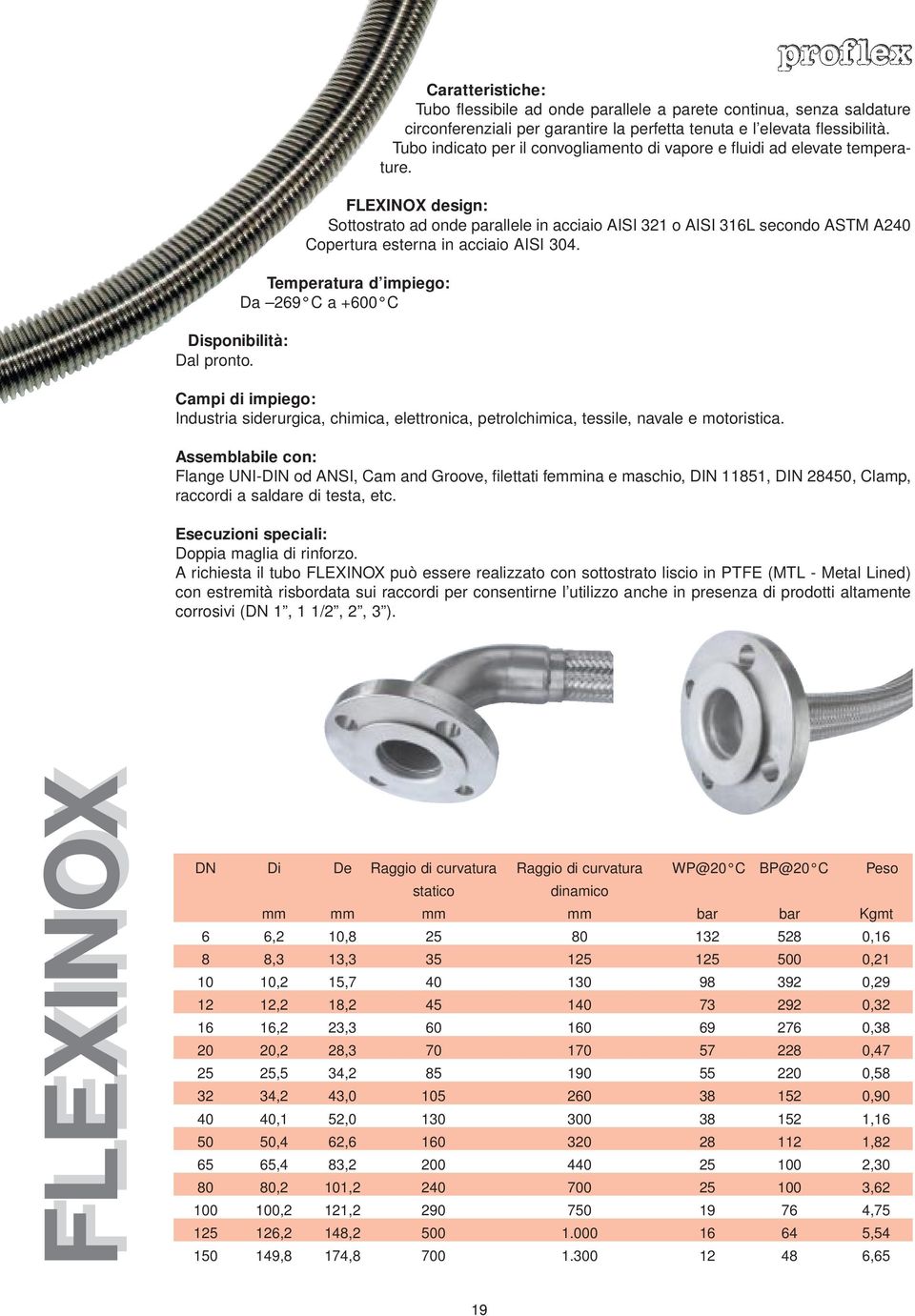 FLEXINOX design: Sottostrato ad onde parallele in acciaio AISI 321 o AISI 316L secondo ASTM A240 Copertura esterna in acciaio AISI 304.