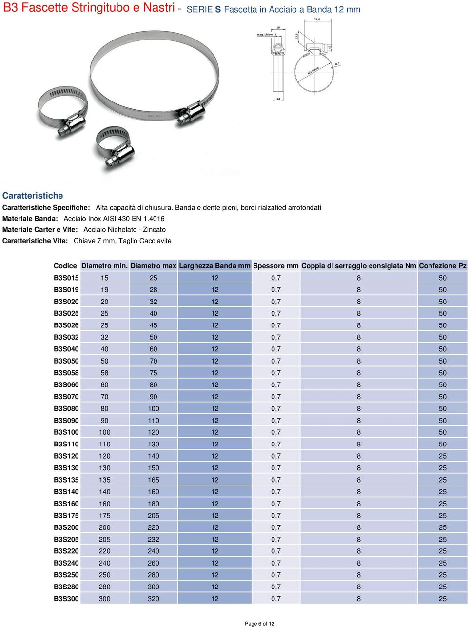 4016 Materiale Carter e Vite: Acciaio Nichelato - Zincato Vite: Chiave 7 mm, Taglio Cacciavite Codice Diametro min.