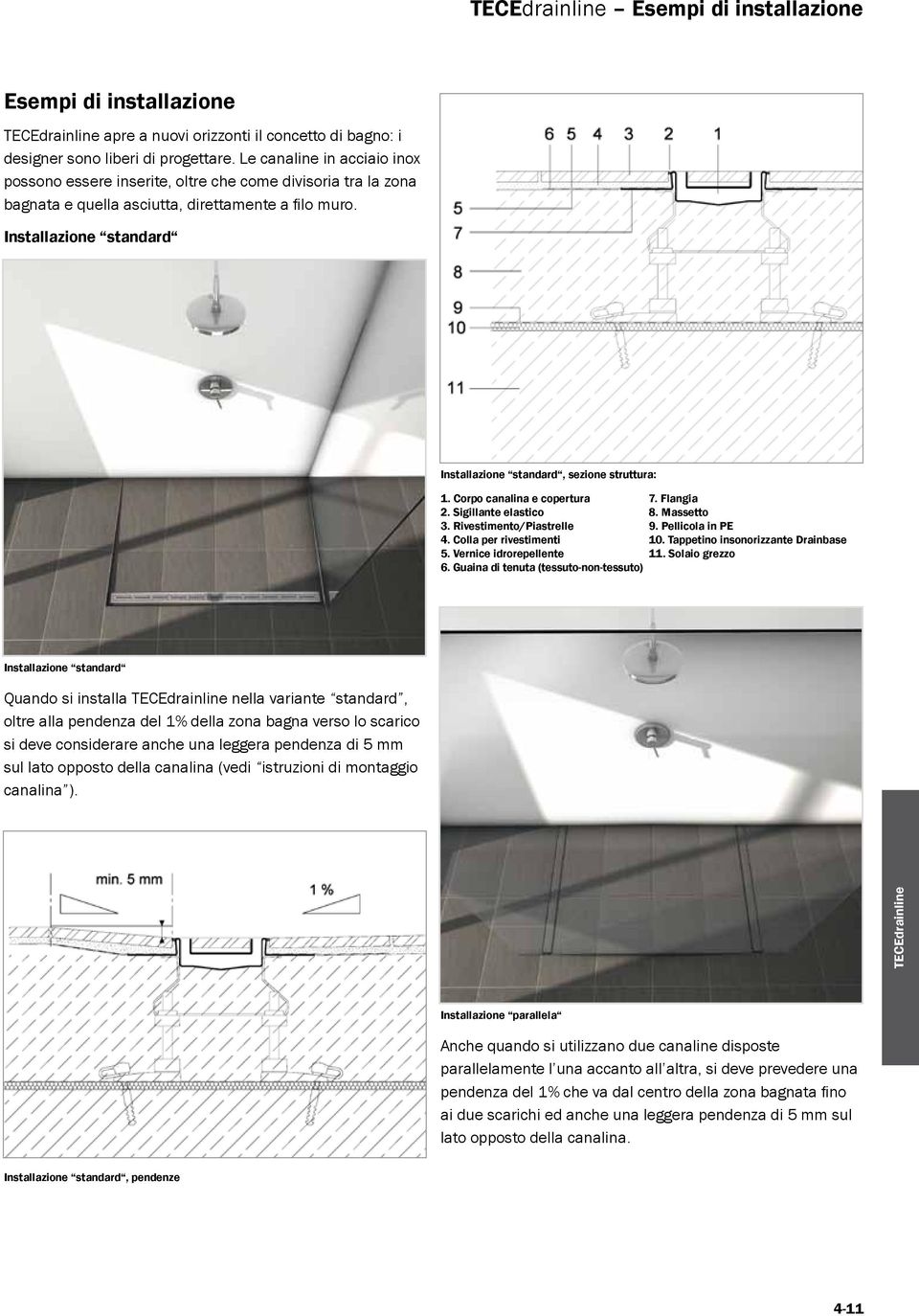 Installazione standard Installazione standard, sezione struttura: 1. Corpo canalina e copertura 7. Flangia 2. Sigillante elastico 8. Massetto 3. Rivestimento/Piastrelle 9. Pellicola in PE 4.