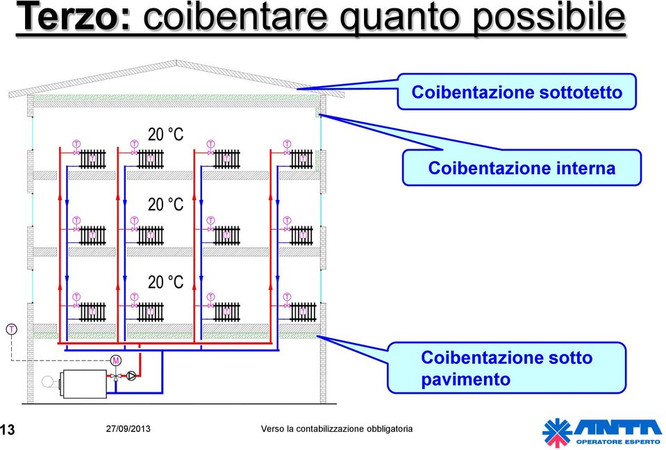 interna Coibentazione sotto pavimento 13