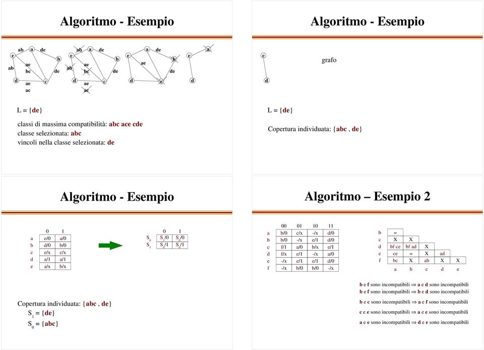 -/x /x /x -/x -/x -/x -/x sono inomptiili sono inomptiili sono inomptiili sono inomptiili Coprtur