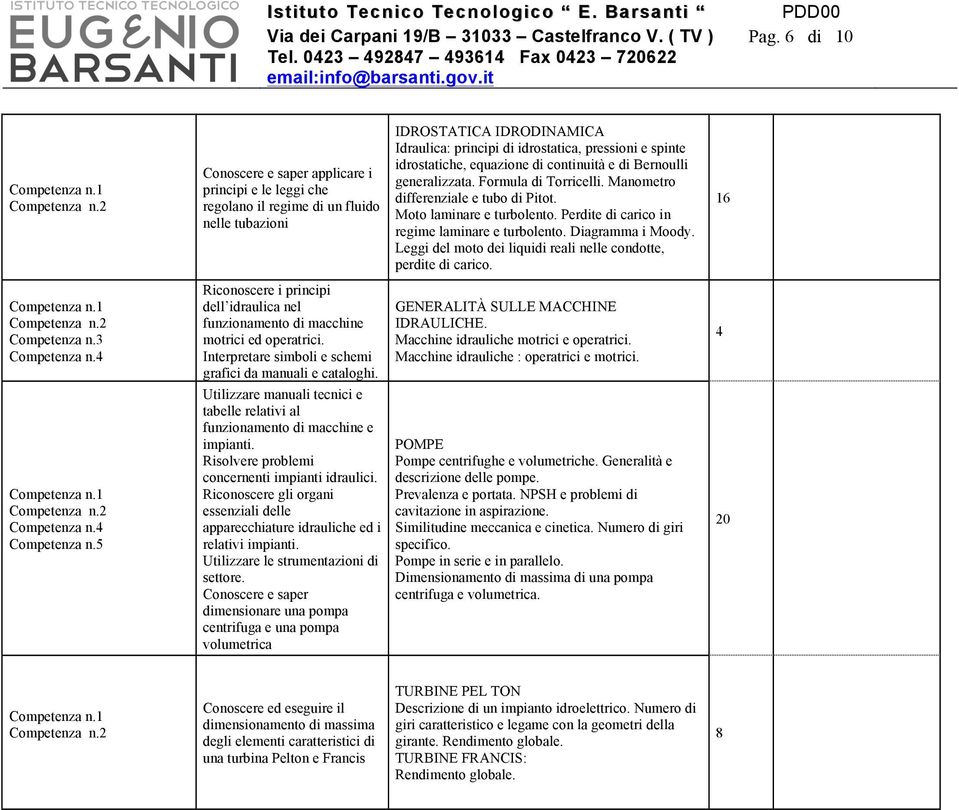 Interpretare simboli e schemi grafici da manuali e cataloghi. Utilizzare manuali tecnici e tabelle relativi al funzionamento di macchine e impianti. Risolvere problemi concernenti impianti idraulici.