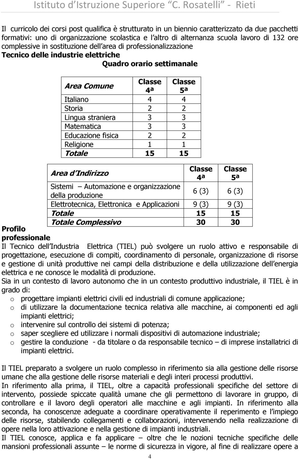 4ª 5ª Italiano 4 4 Storia 2 2 Lingua straniera 3 3 Matematica 3 3 Educazione fisica 2 2 Religione 1 1 Totale 15 15 Area d Indirizzo Elettrica (TIEL) può svolgere un ruolo attivo e responsabile di