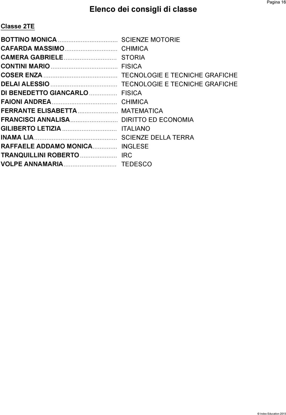 .. FISICA FAIONI ANDREA... CHIMICA FERRANTE ELISABETTA... MATEMATICA FRANCISCI ANNALISA... DIRITTO ED ECONOMIA GILIBERTO LETIZIA.