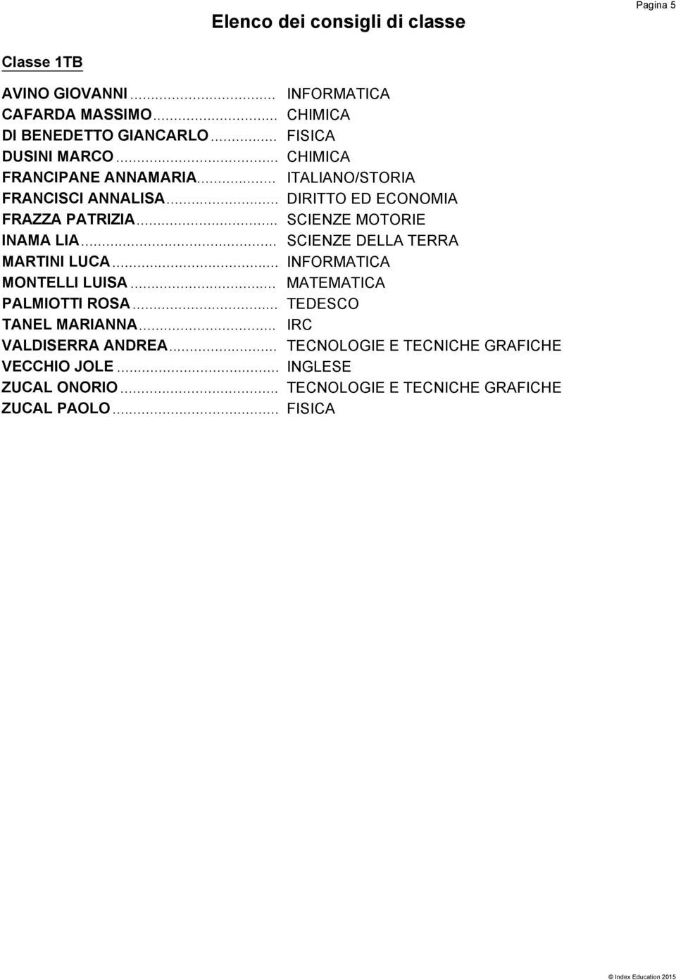 .. SCIENZE MOTORIE INAMA LIA... SCIENZE DELLA TERRA MARTINI LUCA... INFORMATICA MONTELLI LUISA... MATEMATICA PALMIOTTI ROSA.