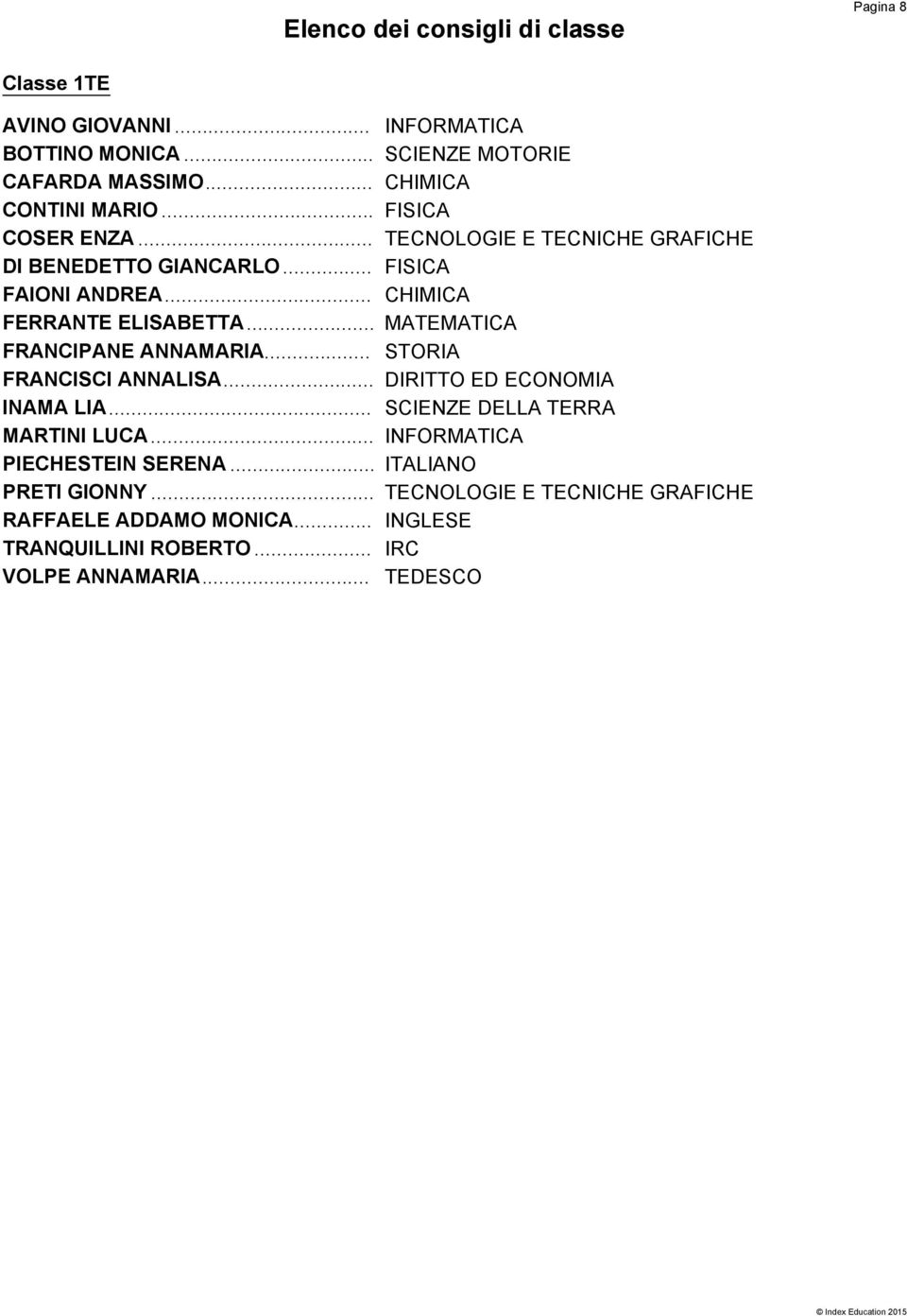 .. MATEMATICA FRANCIPANE ANNAMARIA... STORIA FRANCISCI ANNALISA... DIRITTO ED ECONOMIA INAMA LIA... SCIENZE DELLA TERRA MARTINI LUCA.