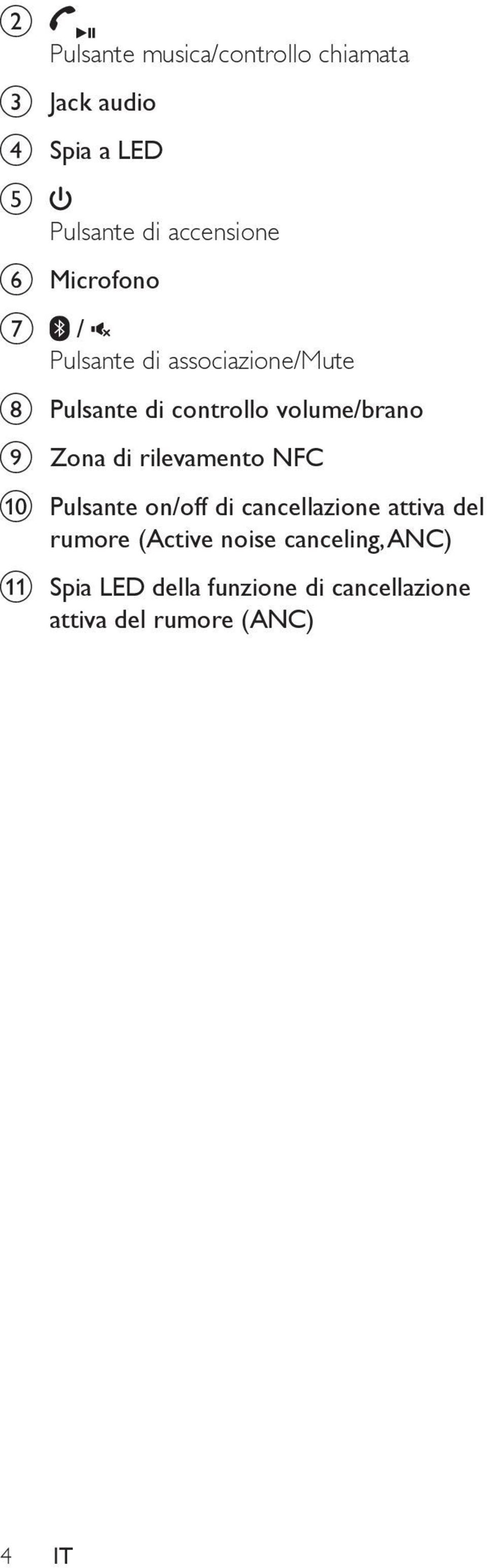 Zona di rilevamento NFC j Pulsante on/off di cancellazione attiva del rumore (Active