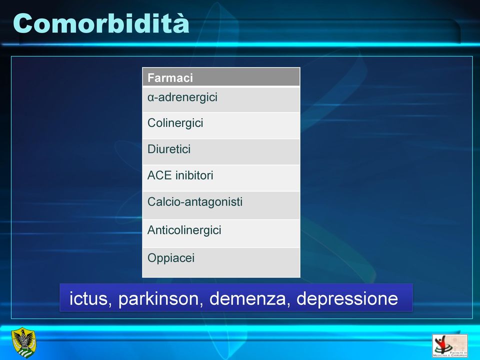 Calcio-antagonisti Anticolinergici