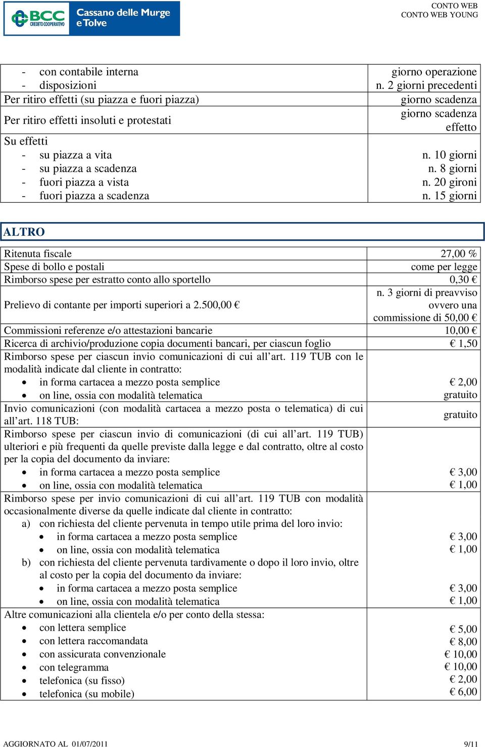 15 giorni ALTRO Ritenuta fiscale 27,00 % Spese di bollo e postali come per legge Rimborso spese per estratto conto allo sportello 0,30 n.