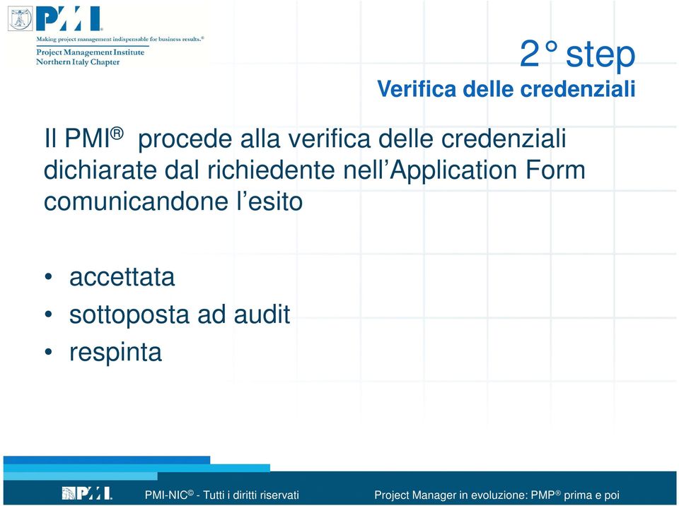 dichiarate dal richiedente nell Application