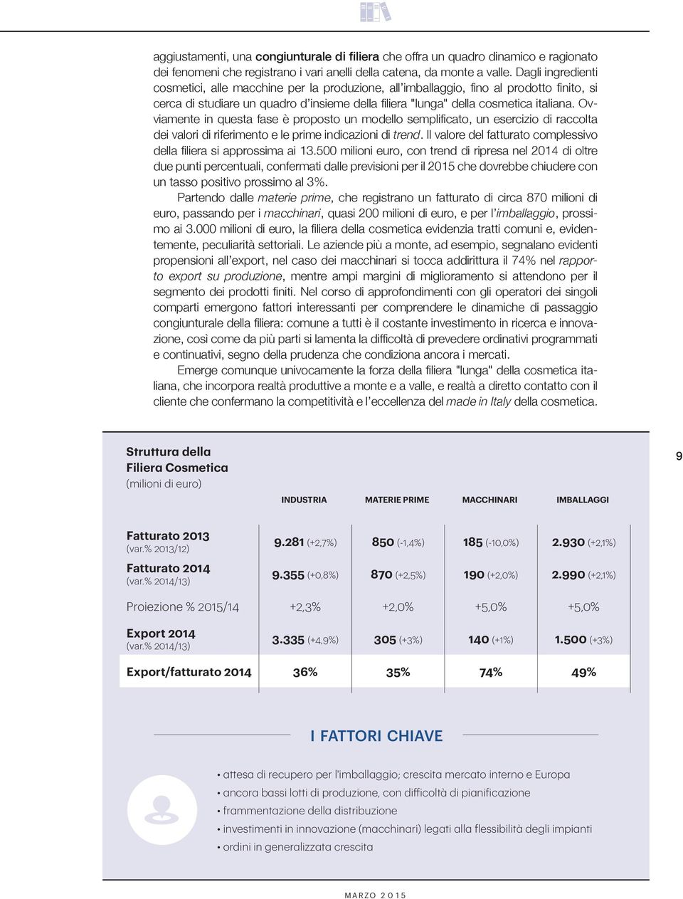 Ovviamente in questa fase è proposto un modello semplificato, un esercizio di raccolta dei valori di riferimento e le prime indicazioni di trend.