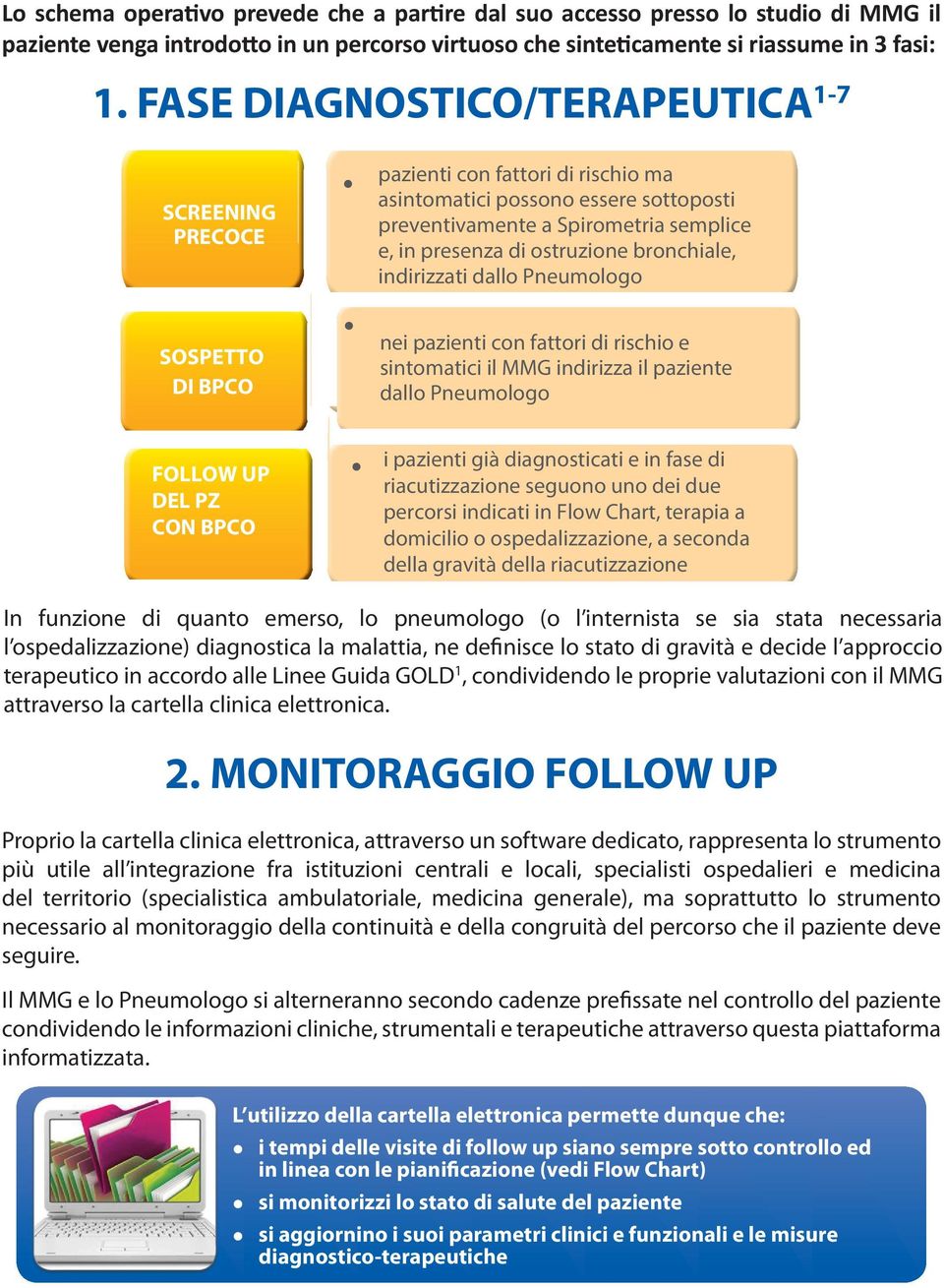 ostruzione bronchiale, indirizzati dallo Pneumologo nei pazienti con fattori di rischio e sintomatici il MMG indirizza il paziente dallo Pneumologo FOLLOW UP DEL PZ CON BPCO i pazienti già