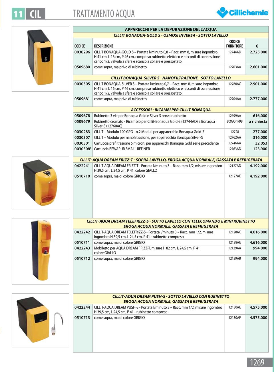 0509680 come sopra, ma privo di rubinetto 12703AA 2.601,000 Cillit Bonaqua-Silver S - Nanofiltrazione - sotto lavello 0030305 CILLIT BONAQUA-SILVER S Portata l/minuto 0,7 Racc.