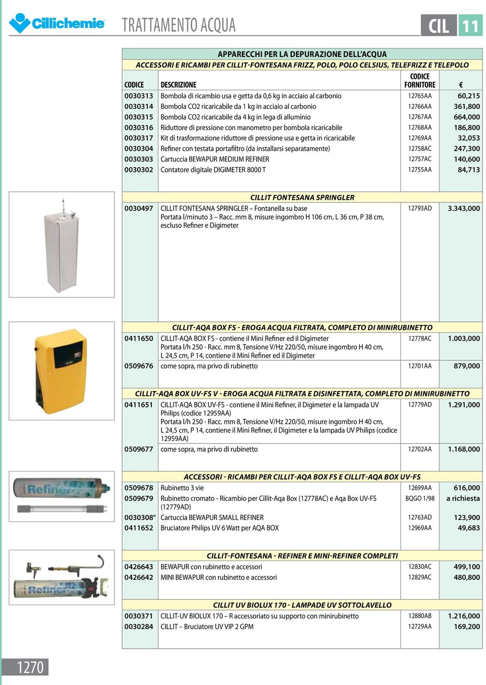 Riduttore di pressione con manometro per bombola ricaricabile 12768AA 186,800 0030317 Kit di trasformazione riduttore di pressione usa e getta in ricaricabile 12769AA 32,053 0030304 Refiner con