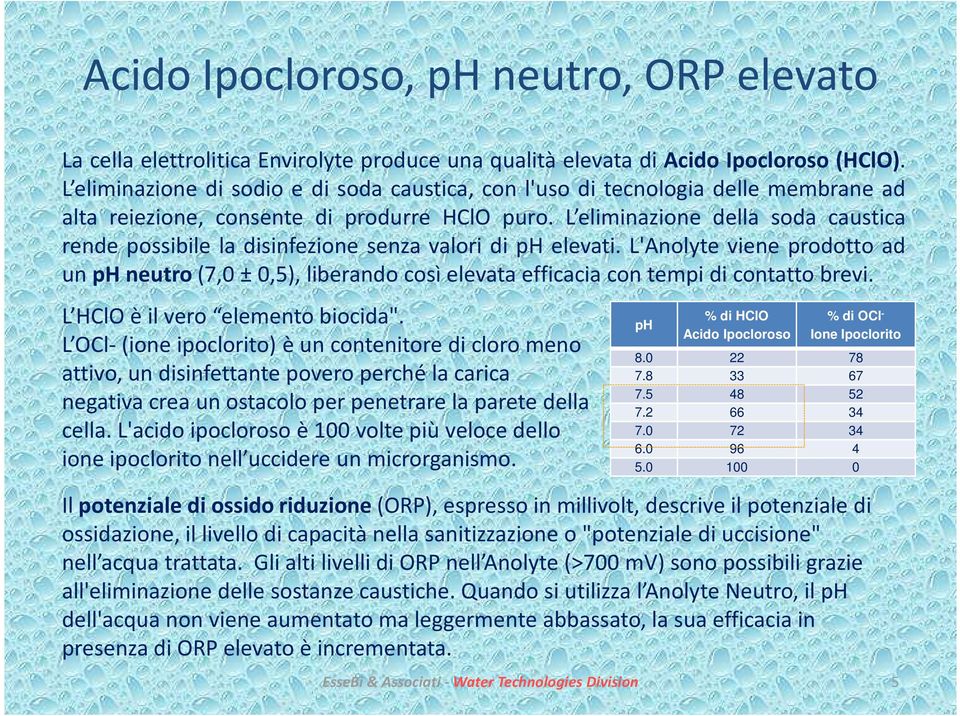 L eliminazione della soda caustica rende possibile la disinfezione senza valori di ph elevati.