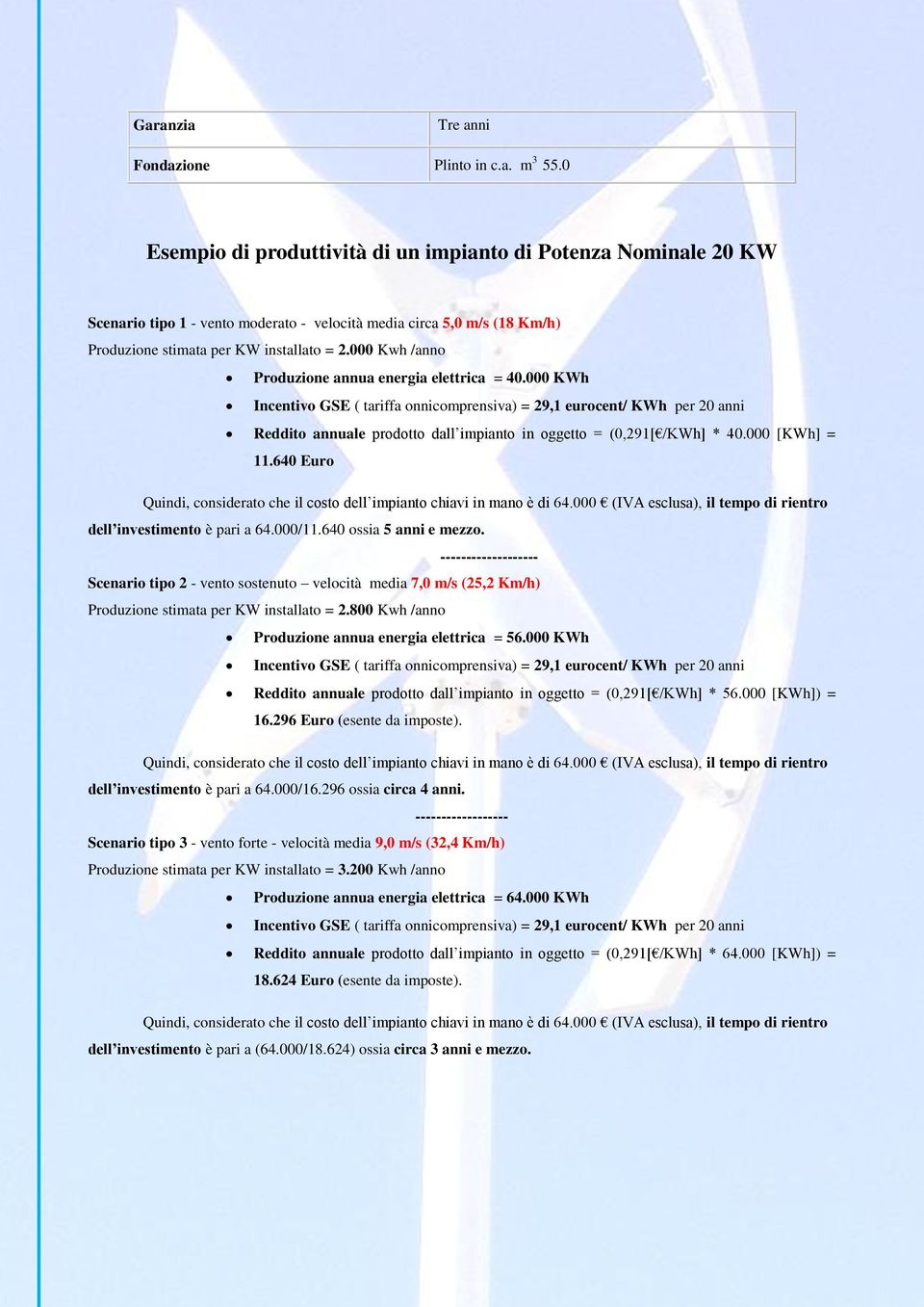 000 Kwh /anno Produzione annua energia elettrica = 40.