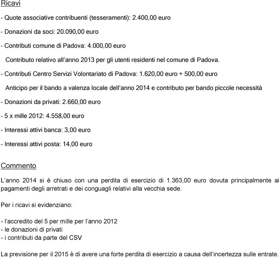 620,00 euro + 500,00 euro Anticipo per il bando a valenza locale dell anno 2014 e contributo per bando piccole necessità - Donazioni da privati: 2.660,00 euro - 5 x mille 2012: 4.