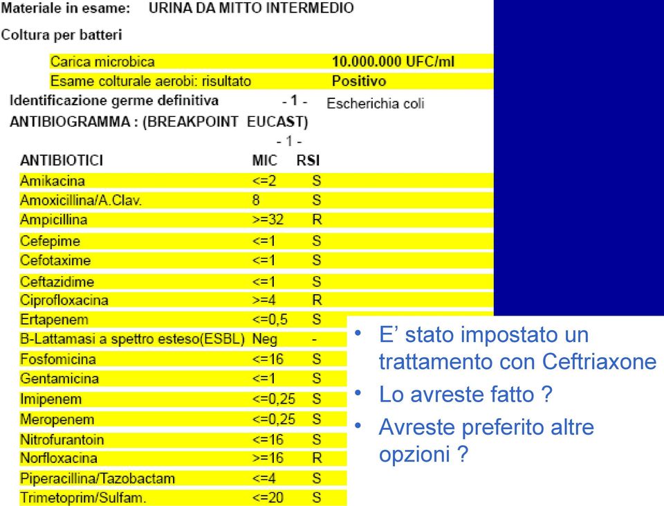 Ceftriaxone Lo avreste