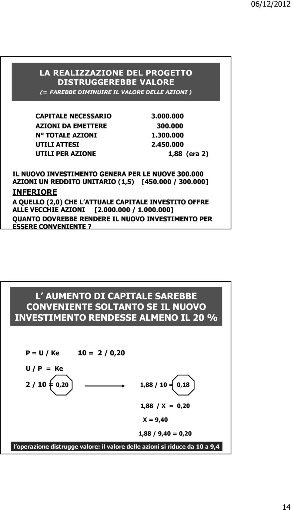 000] INFERIORE A QUELLO (2,0) CHE L ATTUALE CAPITALE INVESTITO OFFRE ALLE VECCHIE AZIONI [2.000.000 / 1.000.000] QUANTO DOVREBBE RENDERE IL NUOVO INVESTIMENTO PER ESSERE CONVENIENTE?