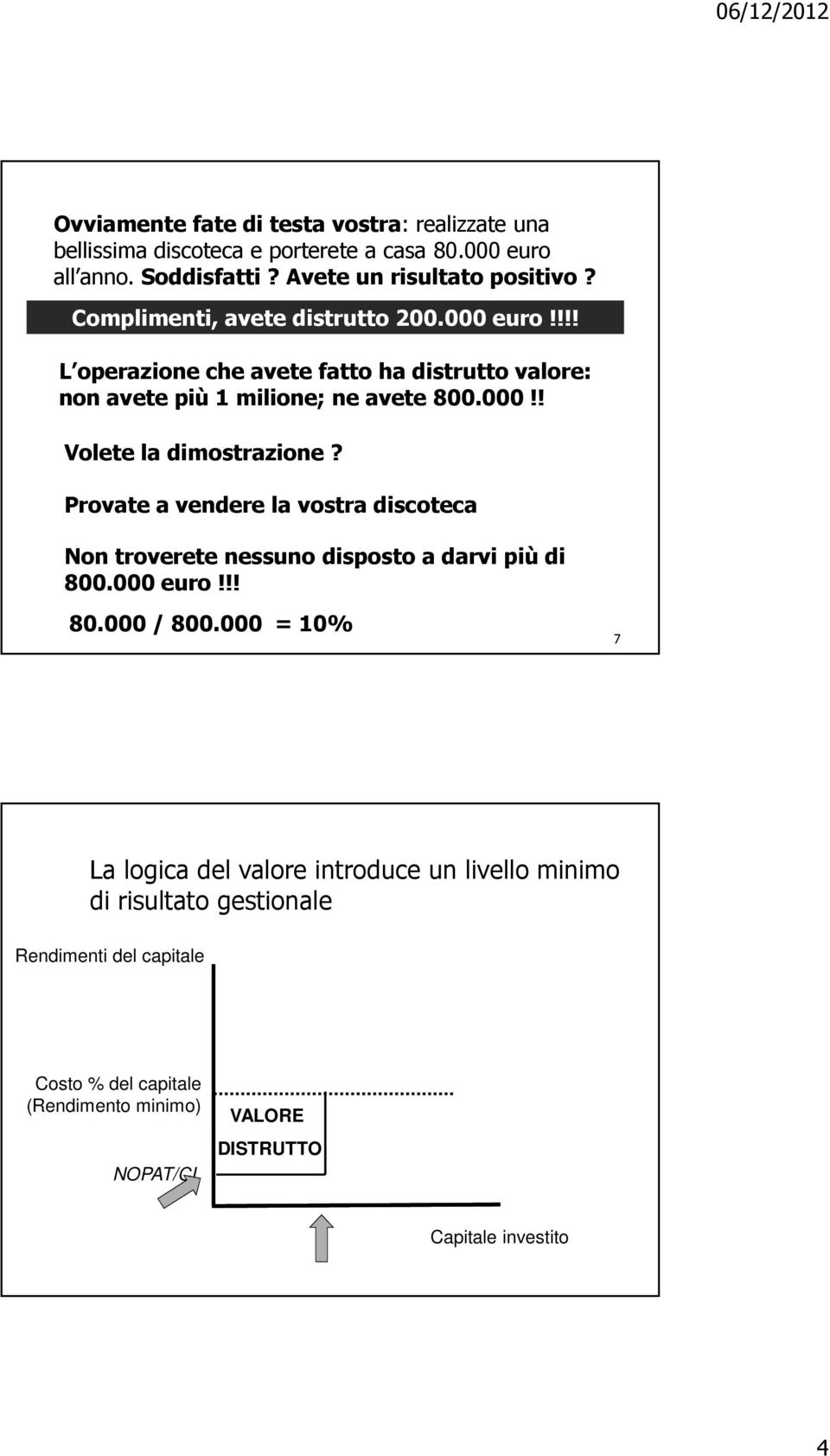 Provate a vendere la vostra discoteca Non troverete nessuno disposto a darvi più di 800.000 euro!!! 80.000 / 800.