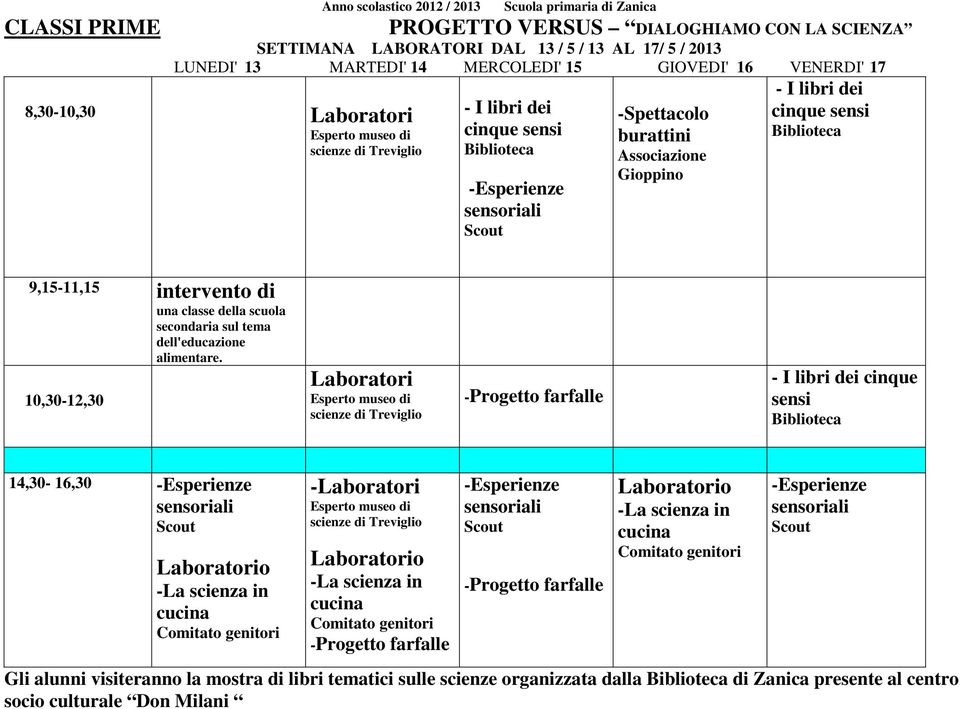 cinque sensi 9,15-11,15 intervento di una classe della scuola secondaria sul