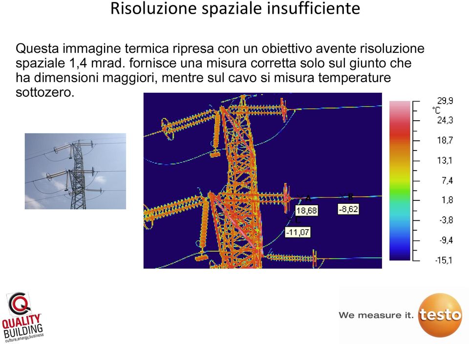 mrad. fornisce una misura corretta solo sul giunto che ha