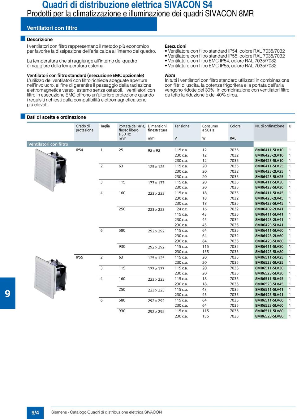 Ventilatori con filtro standard (esecuzione EMC opzionale) L utilizzo dei ventilatori con filtro richiede adeguate aperture nell involucro, al fine di garantire il passaggio della radiazione