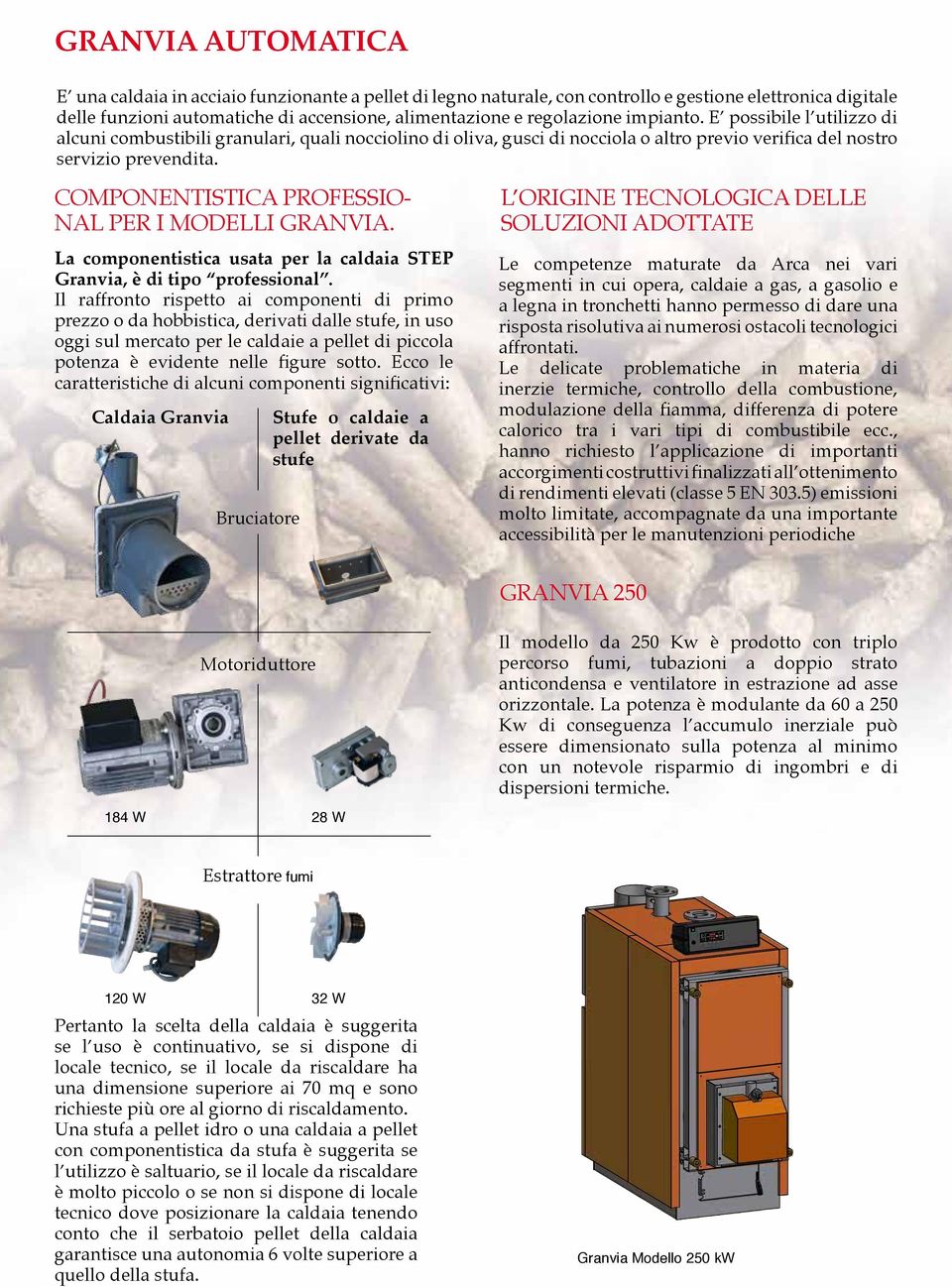 Componentistica Professional per i modelli Granvia. La componentistica usata per la caldaia STEP Granvia, è di tipo professional.