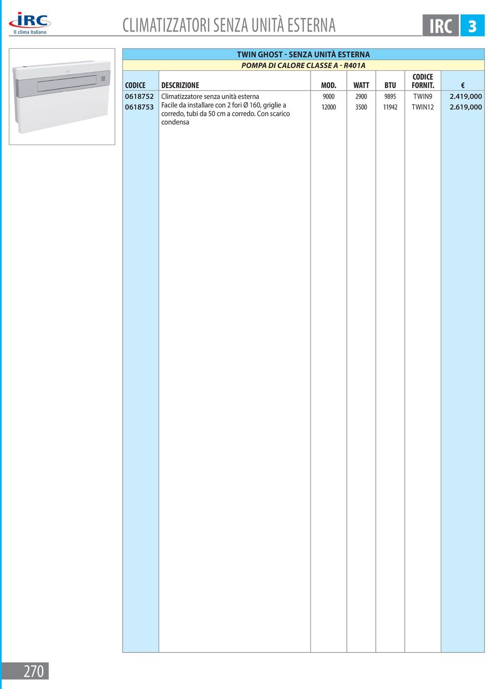 Watt BTU 0618752 Climatizzatore senza unità esterna 9000 2900 9895 TWIN9 2.
