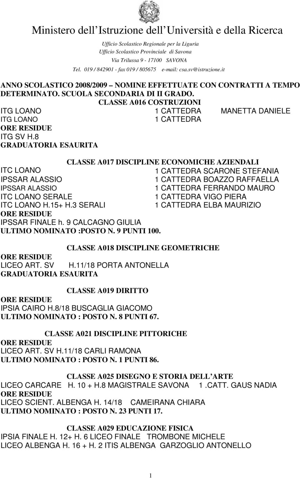 3 SERALI ELBA MAURIZIO IPSSAR FINALE h. 9 CALCAGNO GIULIA ULTIMO NOMINATO :POSTO N. 9 PUNTI 100. CLASSE A018 DISCIPLINE GEOMETRICHE LICEO ART. SV H.