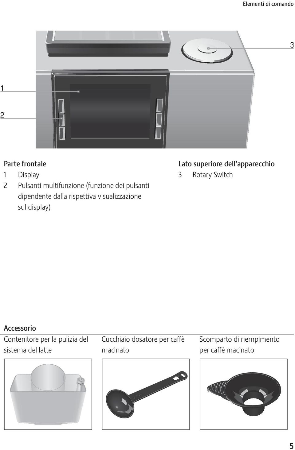 dell apparecchio 3 Rotary Switch Accessorio Contenitore per la pulizia del sistema del