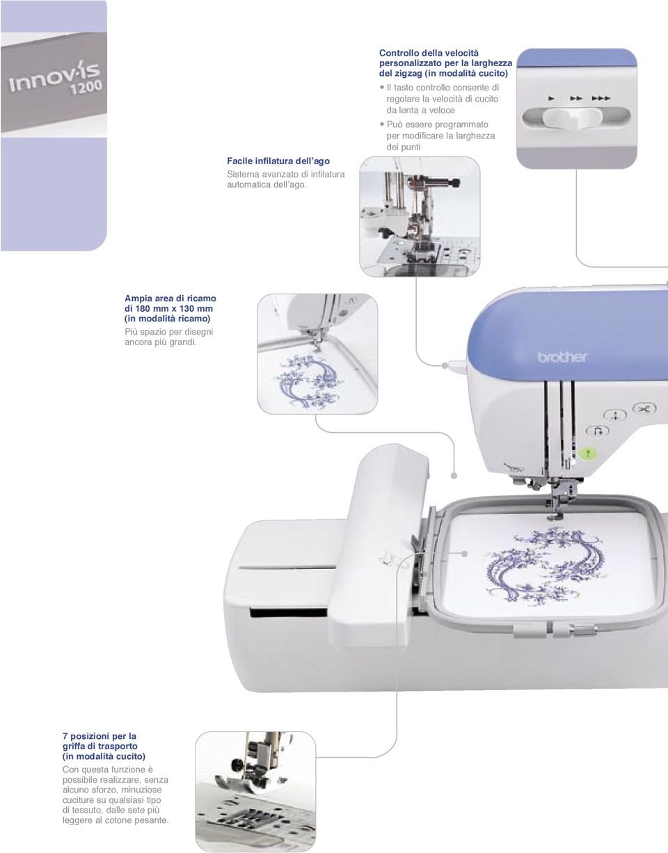 lenta a veloce Può essere programmato per modificare la larghezza dei punti Ampia area di ricamo di 180 mm x 130 mm (in modalità ricamo) Più spazio per