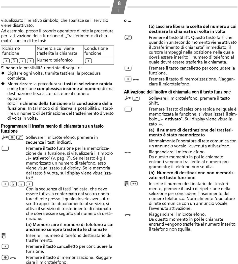 chiamata *21* Numero telefonico # Conclusione funzione Si hanno le possibilità riportate di seguito: Digitare ogni volta, tramite tastiera, la procedura completa.