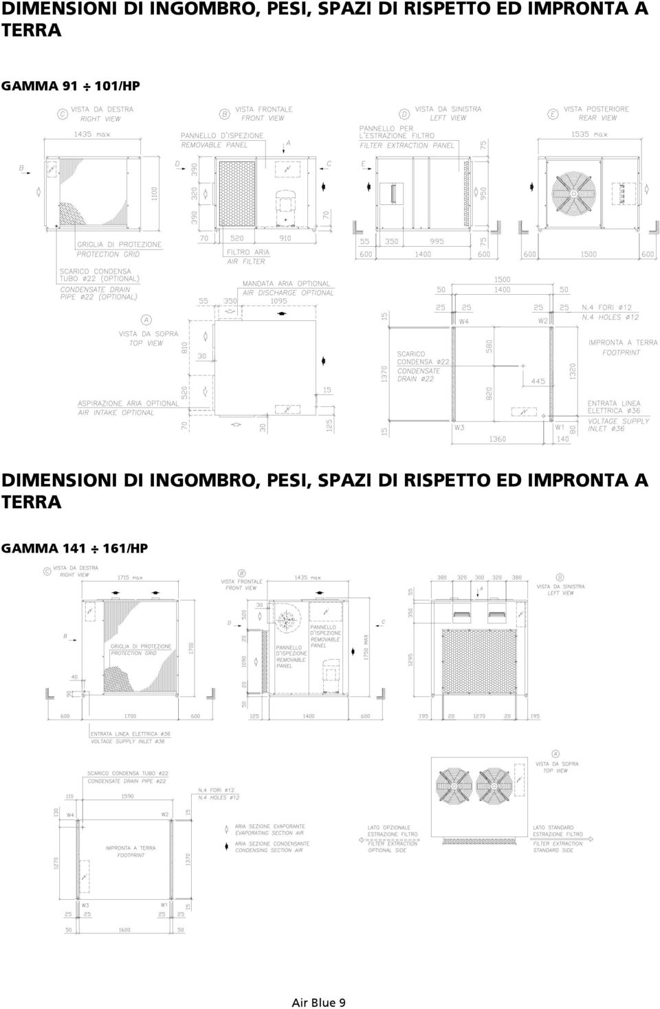 RISPETTO ED IMPRONTA A TERRA GAMMA 141