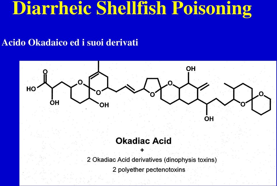 Poisoning Acido
