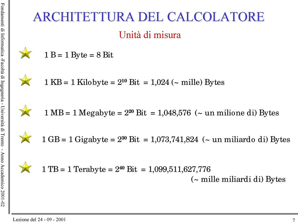 Bytes 1 GB = 1 Gigabyte = 2 30 Bit = 1,073,741,824 (~ un miliardo di) Bytes