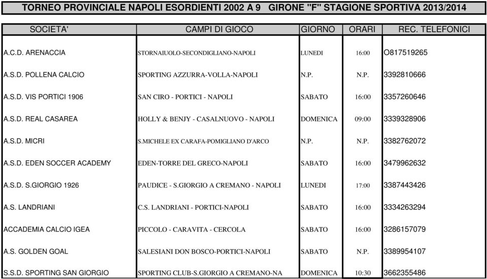 MICHELE EX CARAFA-POMIGLIANO D'ARCO N.P. N.P. 3382762072 A.S.D. EDEN SOCCER ACADEMY EDEN-TORRE DEL GRECO-NAPOLI SABATO 16:00 3479962632 A.S.D. S.GIORGIO 1926 PAUDICE - S.