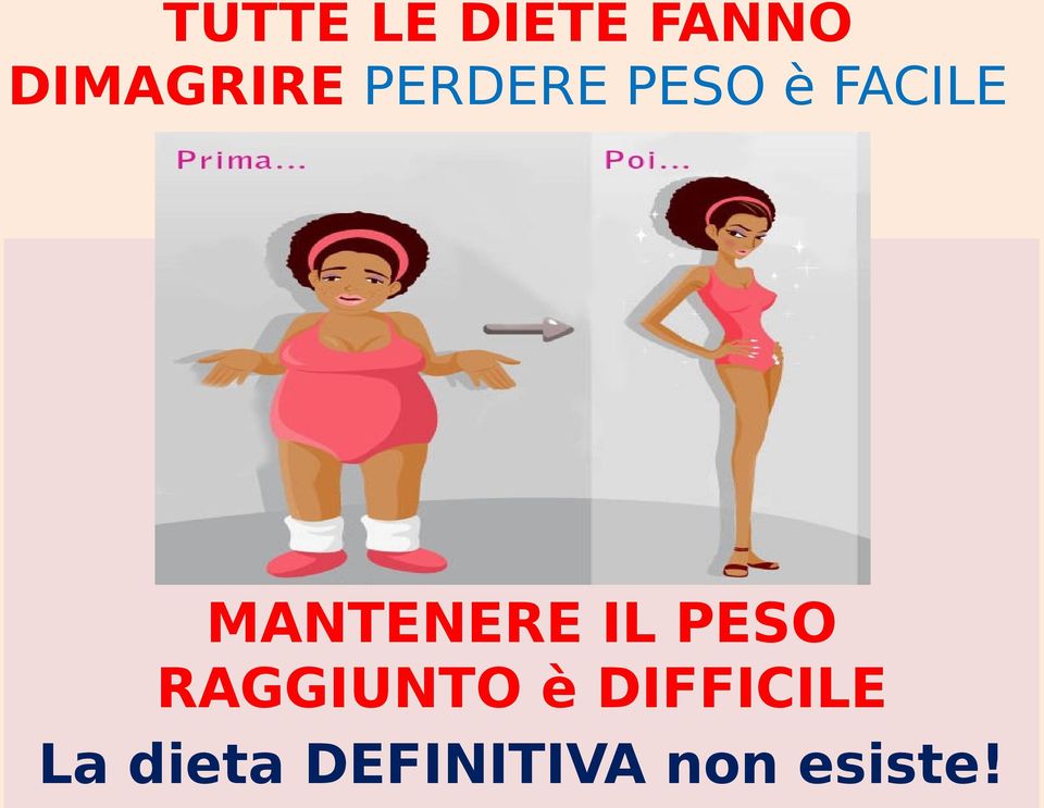 MANTENERE IL PESO RAGGIUNTO è