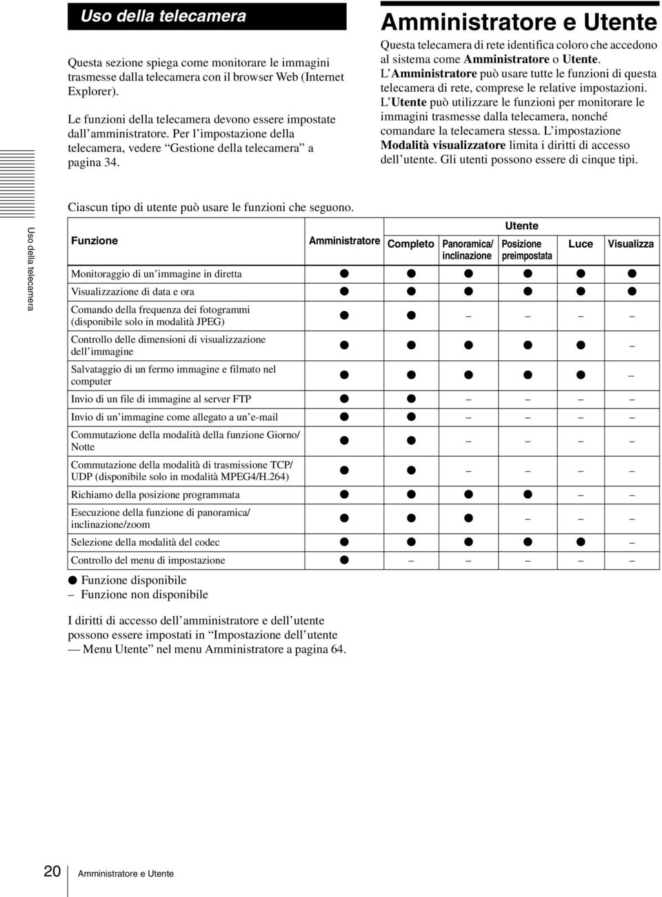 Amministratore e Utente Questa telecamera di rete identifica coloro che accedono al sistema come Amministratore o Utente.