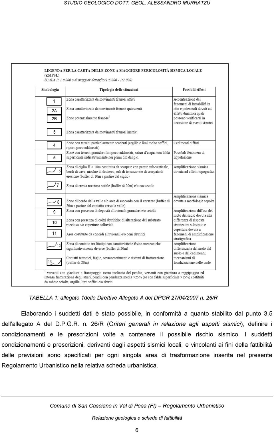 26/R (Criteri generali in relazione agli aspetti sismici), definire i condizionamenti e le prescrizioni volte a contenere il possibile rischio sismico.