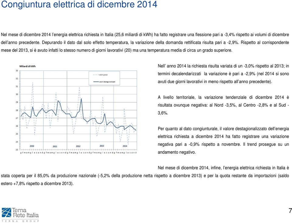 Rispetto al corrispondente mese del 2013, si è avuto infatti lo stesso numero di giorni lavorativi (20) ma una temperatura media di circa un grado superiore.